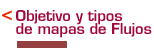 Botón_Objetivo y tipos de mapas de Flujos