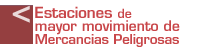 Estaciones de mayor movimiento de mercancías peligrosas