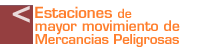 Estaciones de mayor movimiento de mercancías peligrosas