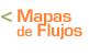 Botón_Mapas de Flujos