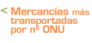 Botón_Mercancías más transportadas por nº ONU