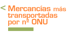 Botón_Mercancías más transportadas por nº ONU