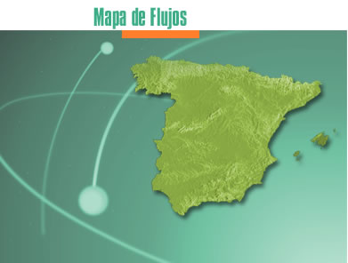 Foto Mapas de Flujos