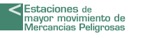 Estaciones de mayor movimiento de mercancías peligrosas