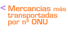 Botón_Mercancías más transportadas por nº ONU