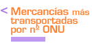Botón_Mercancías más transportadas por nº ONU