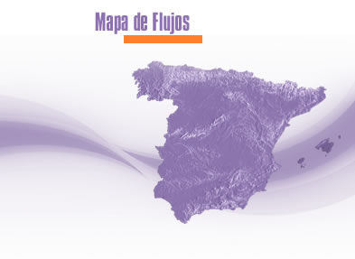 Foto Mapas de Flujos