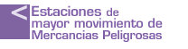 Estaciones de mayor movimiento de mercancías peligrosas
