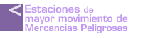 Estaciones de mayor movimiento de mercancías peligrosas