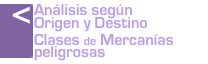 Relación de toneladas transportadas por clase