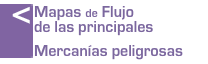 Análisis de volumen de mercancías peligrosas transportadas y reparto modal año 2014
