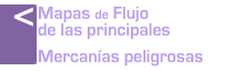 Análisis de volumen de mercancías peligrosas transportadas y reparto modal año 2014