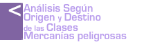 Relación de toneladas transportadas por clase