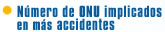 Número de ONU implicados