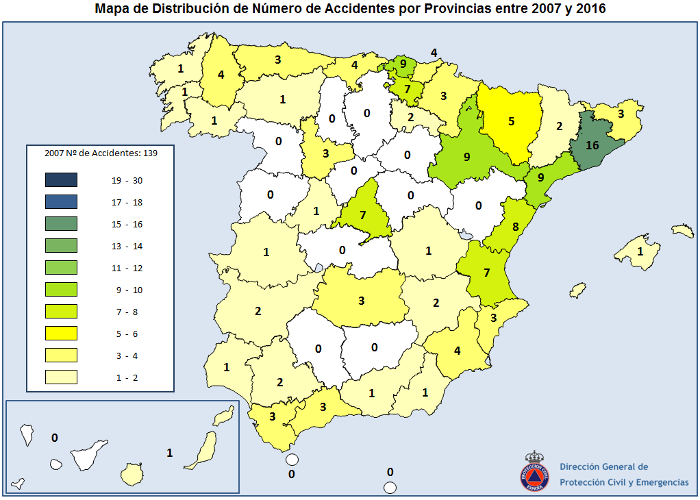 Prov_2007