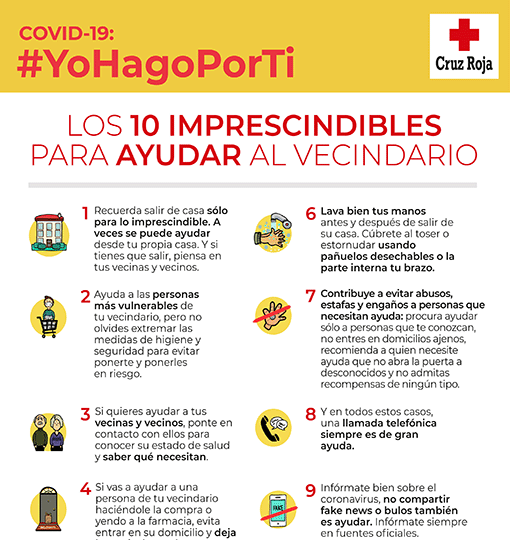 Listado de mandamientos