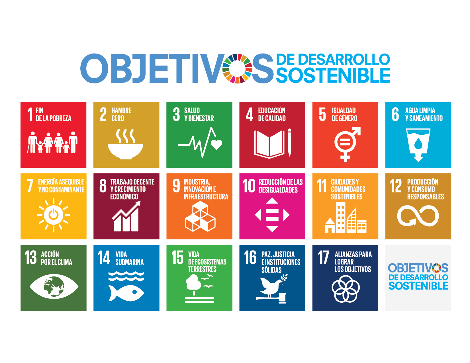 Imagen de la Agenda 2030